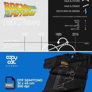 Semitono Volver al futuro 9